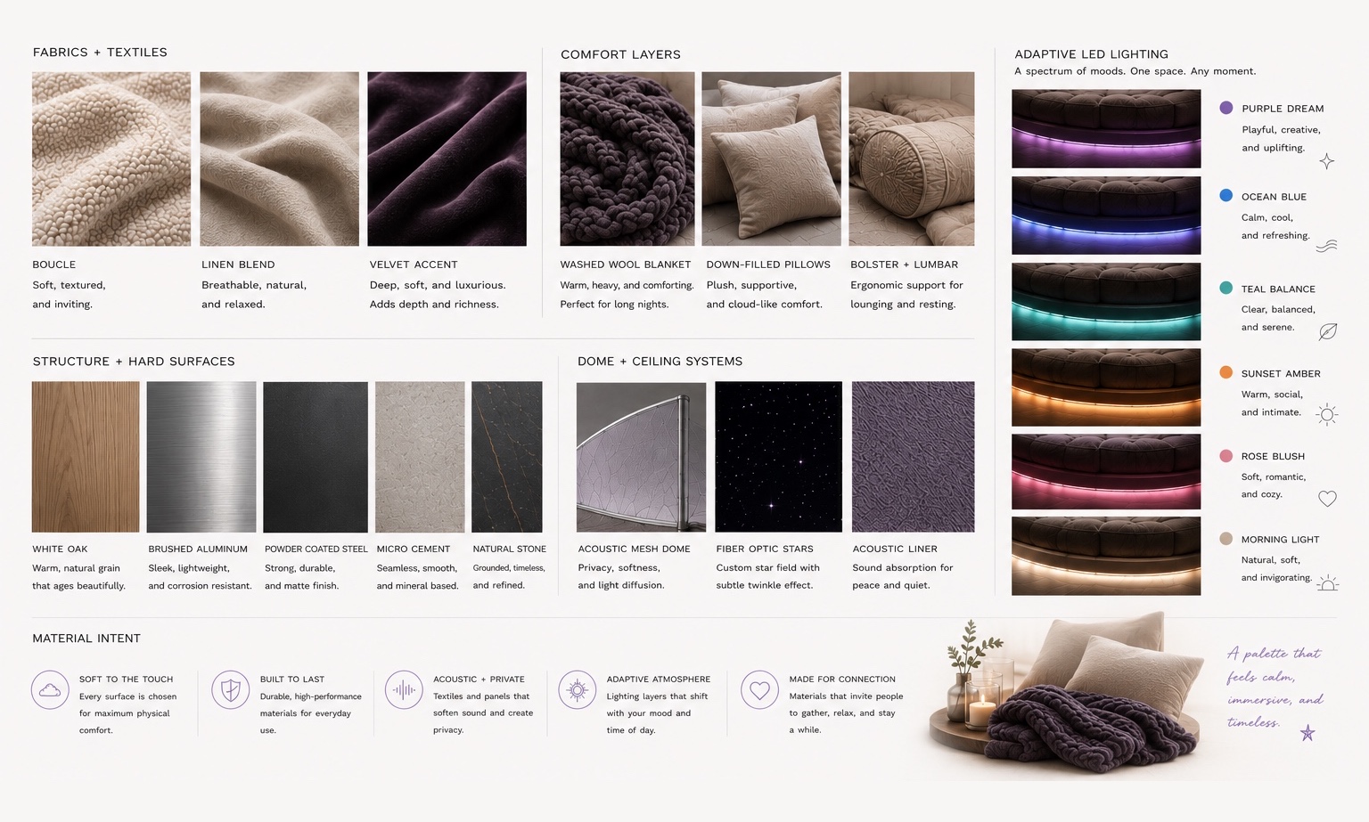 Material palette board — fabrics and textiles, comfort layers, structure and hard surfaces, dome and ceiling systems, and the adaptive LED lighting spectrum from purple dream to morning light