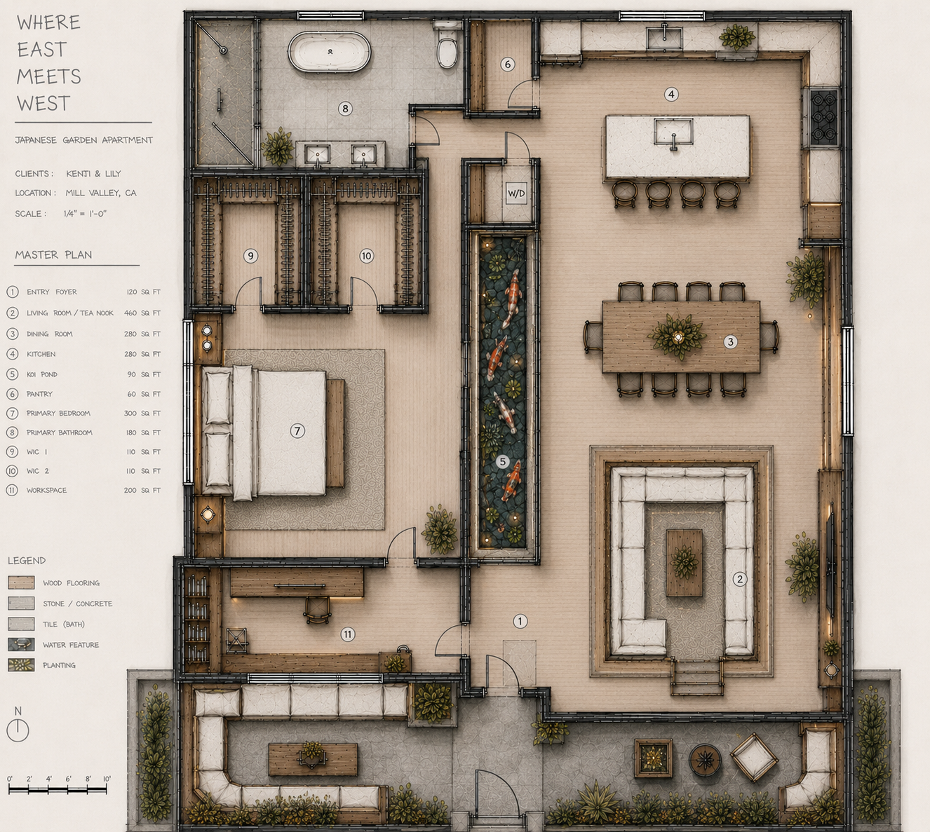 Master plan and furniture plan