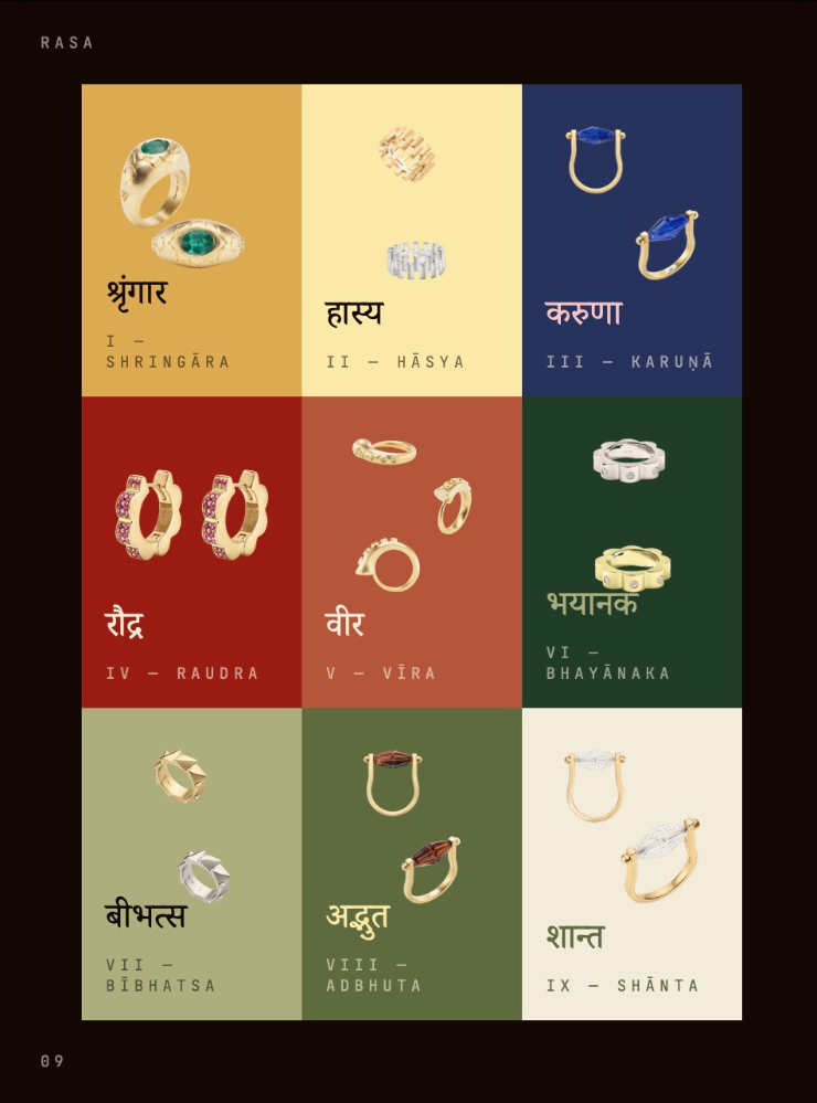 Rasa — the navarasa grid of nine sentiments